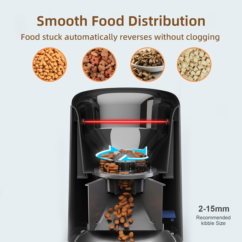 SmartFeed Camera Pet Dispenser