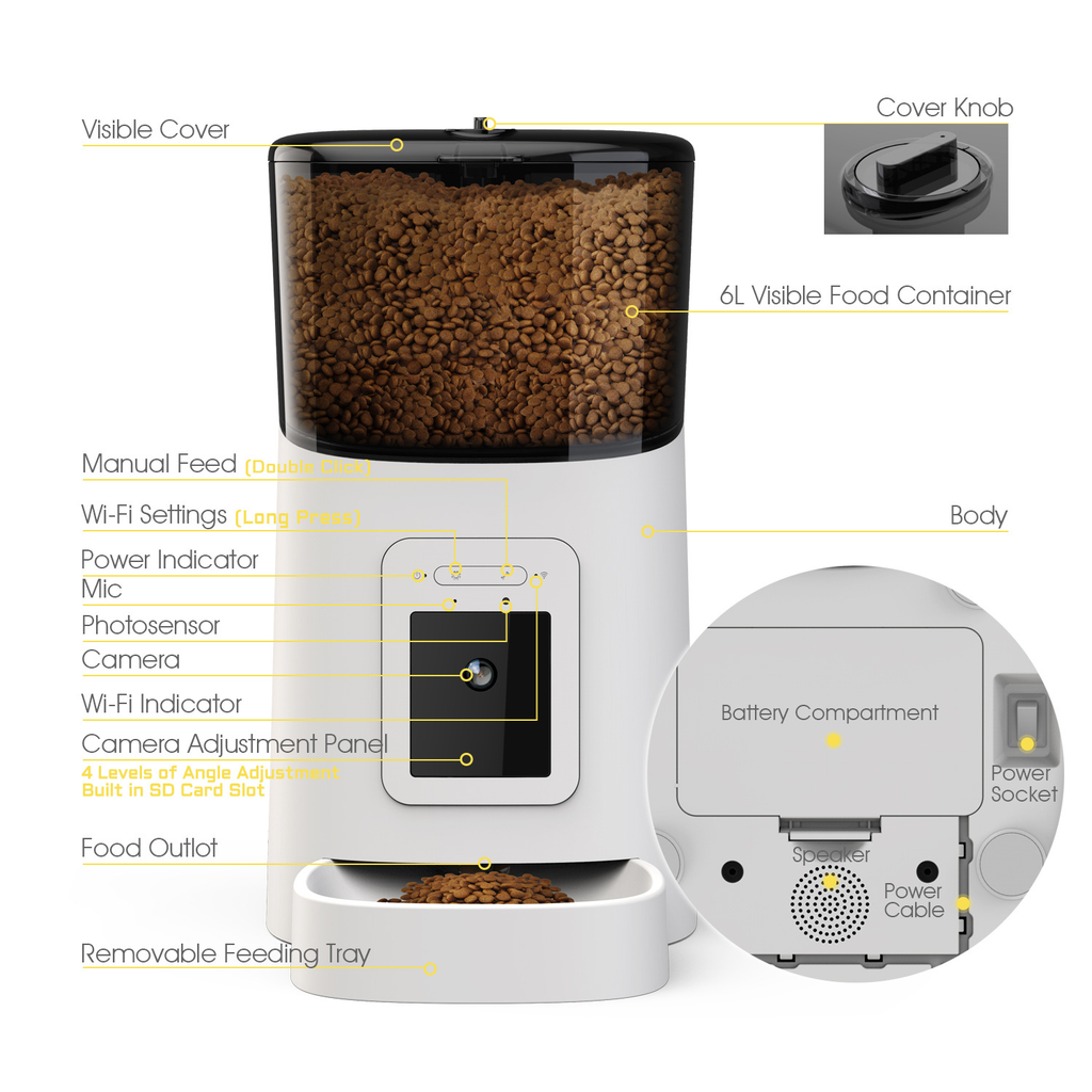 SmartFeed Camera Pet Dispenser